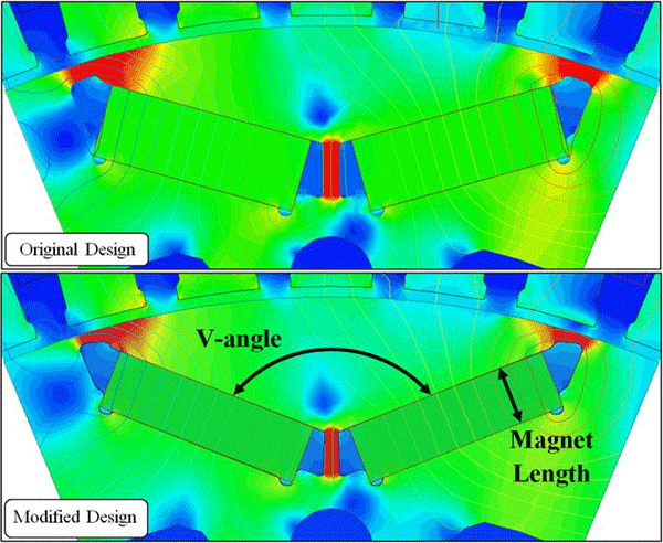 詳解電動(dòng)汽車(chē)電機(jī)與工業(yè)電機(jī)有什么區(qū)別——西安泰富西瑪電機(jī)（西安西瑪電機(jī)集團(tuán)股份有限公司）官方網(wǎng)站