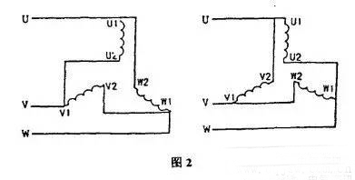 三相異步電動(dòng)機(jī)的正確接線(xiàn)方法及故障分析